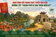 Ninh Bình đánh thức “sức mạnh nội sinh” từ văn hóa