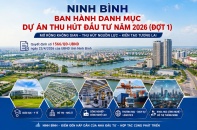Ninh Bình đẩy mạnh thu hút đầu tư với danh mục dự án mới