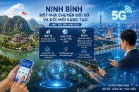 Ninh Bình đặt mục tiêu kinh tế số chiếm 35% GRDP vào năm 2030