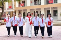 Rà soát, sắp xếp biên chế giáo viên theo nhu cầu từng địa phương Rà soát, sắp xếp biên chế giáo viên theo nhu cầu từng địa phương