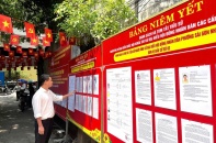 Nhiều địa phương dự kiến giảm mạnh số thôn, tổ dân phố sau sắp xếp