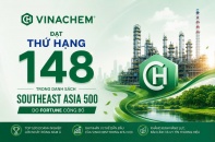 Vinachem được vinh danh trong bảng xếp hạng 500 doanh nghiệp hàng đầu Đông Nam Á năm 2026