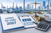 Công nhân kỳ vọng lương tối thiểu tiệm cận mức đủ sống