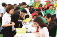 Doanh nghiệp địa ốc lo thiếu lao động