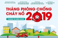 Tổ chức chương trình "Tháng Phòng chống cháy nổ 2019"