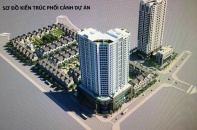 Dự án B32 Đại Mỗ