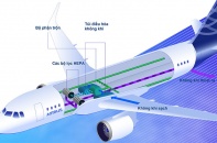 Airbus: Các biện pháp đảm bảo an toàn cho hành khách đi máy bay đã sẵn sàng 