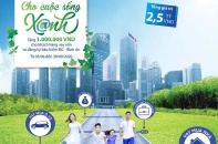 BIDV dành 2,5 tỷ đồng tặng quà khách hàng cá nhân vay vốn