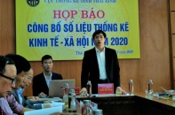 Thái Bình: Năm 2020, GRDP tăng trưởng trên mức trung bình cả nước