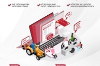 Agribank tiếp tục miễn phí dịch vụ chuyển tiền trên kênh Internet Banking