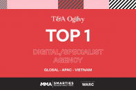 SMARTIES Business Impact Index 2020: T&A Ogilvy đứng đầu Hạng mục Digital; Specialist Agencies 