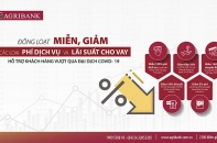 Agribank đồng loạt miễn, giảm các loại phí dịch vụ và lãi suất cho vay 