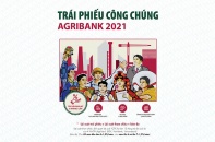 Agribank phát hành 2.000 tỷ đồng trái phiếu ra công chúng năm 2021
