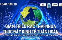 [Talkshow] Giảm thiểu rác thải nhựa - Thúc đẩy kinh tế tuần hoàn