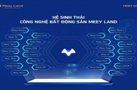 CTCP Tập đoàn Meey Land tổ chức Đại hội cổ đông thường niên năm 2022