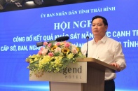 Thái Bình công bố kết quả Bộ chỉ số DDCI
