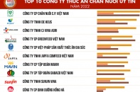Ngành thức ăn chăn nuôi và Top 10 Công ty Thức ăn chăn nuôi uy tín năm 2022