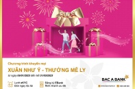 Đón Xuân như ý - Nhận thưởng mê ly cùng BAC A BANK