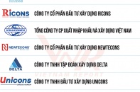 Công bố Top 10 Công ty Xây dựng năm 2023