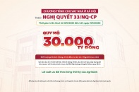 Agribank dành 30.000 tỷ đồng triển khai chương trình tín dụng ưu đãi lãi suất nhà ở xã hội