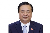 Liên kết sản xuất hiệu quả để tối đa hóa lợi nhuận