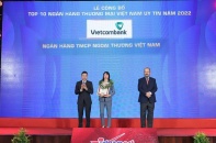 Vietcombank lần thứ 7 liên tiếp đứng đầu bảng xếp hạng Top 10 ngân hàng thương mại uy tín