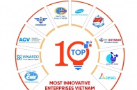 Công bố Top 10 Doanh nghiệp Sáng tạo và Kinh doanh hiệu quả Việt Nam 2023 ngành logistics