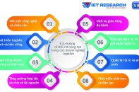Xu hướng đổi mới sáng tạo nào đang diễn ra trong ngành logistics