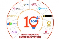Top 10 Doanh nghiệp Sáng tạo và Kinh doanh hiệu quả Việt Nam ngành bán lẻ