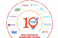 Top 10 Doanh nghiệp Sáng tạo và Kinh doanh hiệu quả Việt Nam 2023 ngành Công nghệ thông tin - Viễn thông