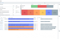 Ứng dụng giải pháp giám sát mạng sử dụng mã nguồn mở zabbix tại Công ty Nhiệt điện Duyên Hải