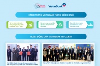 VietinBank tại COP28: Cam kết chung tay thúc đẩy tài chính khí hậu 