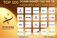 Công bố Top 500, Top 10 Doanh nghiệp tạo giá trị hàng đầu Việt Nam 2024