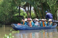 Cần Thơ: Tổng thu du lịch đạt 221 tỷ đồng trong 4 ngày nghỉ lễ