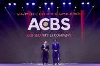 ACBS đạt Giải thưởng Doanh nghiệp Xuất sắc châu Á