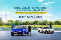 46 triệu đồng sở hữu xe VinFast, lãi suất cố định 5,5% trong 5 năm, nhận ngay 85% chia sẻ doanh số trên Xanh SM Platform