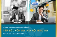 BAC A BANK đồng hành phát triển cùng doanh nghiệp vừa và nhỏ năm 2025