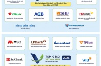 Công bố Top 10 ngân hàng - ESG Việt Nam Xanh 2025