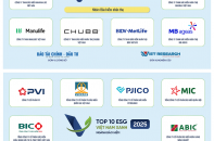Công bố Top 10 Doanh nghiệp ESG Việt Nam Xanh 2025 ngành bảo hiểm