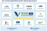 Công bố Top 10 Doanh nghiệp ESG Việt Nam Xanh 2025 ngành Nông nghiệp Công nghệ cao - Thực phẩm - Đồ uống