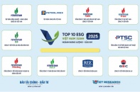 Công bố Top 10 Doanh nghiệp ESG Việt Nam Xanh 2025 ngành Năng lượng - Dầu khí