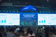 Imexpharm đặt mục tiêu tổng doanh thu đạt 2.981 tỷ đồng tại ĐHĐCĐ 2025