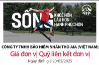 Cập nhật giá đơn vị Quỹ liên kết đơn vị của AIA Việt Nam ngày 21/5/2025