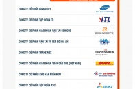 Công bố Top 10 Doanh nghiệp Đổi mới sáng tạo và Kinh doanh hiệu quả 2025 ngành Logistics