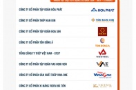 Công bố Top 10 Doanh nghiệp Đổi mới sáng tạo và Kinh doanh hiệu quả năm 2025 ngành Vật liệu xây dựng