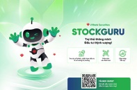 StockGuru - AI Advisor đầu tiên được thiết kế riêng cho thị trường chứng khoán Việt Nam