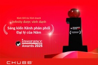 Chubb Life tiên phong mô hình tư vấn minh bạch, bền vững, đặt lợi ích khách hàng lên hàng đầu