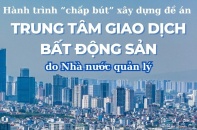 Hành trình “chấp bút” xây dựng Đề án Trung tâm giao dịch bất động sản do Nhà nước quản lý