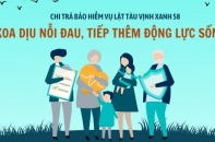 Chi trả bảo hiểm vụ lật tàu Vịnh Xanh 58: Xoa dịu nỗi đau, tiếp thêm động lực sống