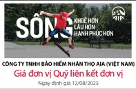Cập nhật giá đơn vị Quỹ liên kết đơn vị của AIA Việt Nam ngày 13/8/2025